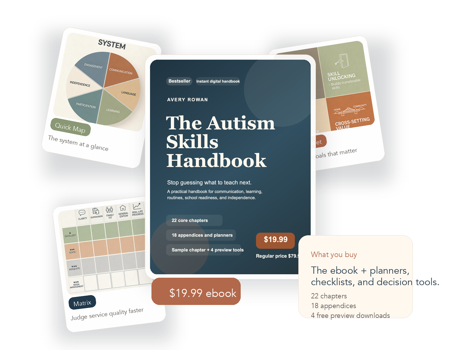 The Autism Skills Handbook ebook shown as a product bundle with worksheet and planner previews.